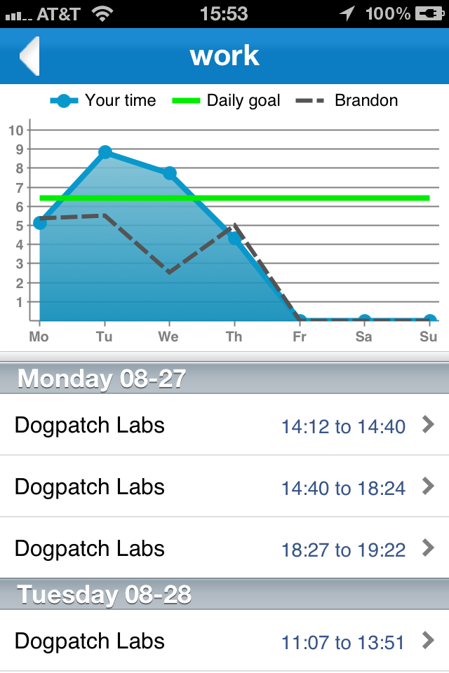 iPhone Screenshot 1